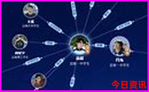 美国纽约十大著名景点